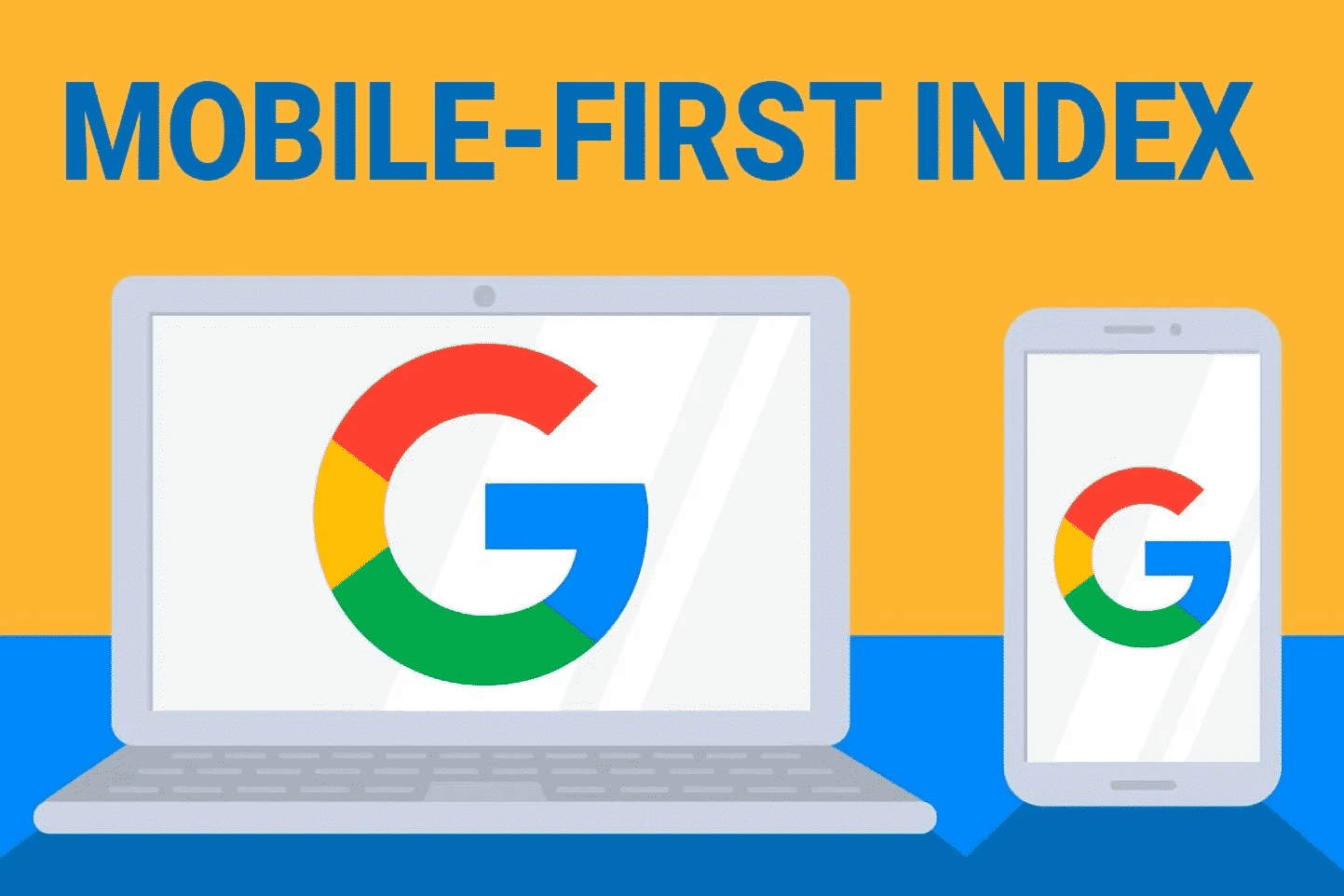 Mobile-First indexation du mobile en priorité